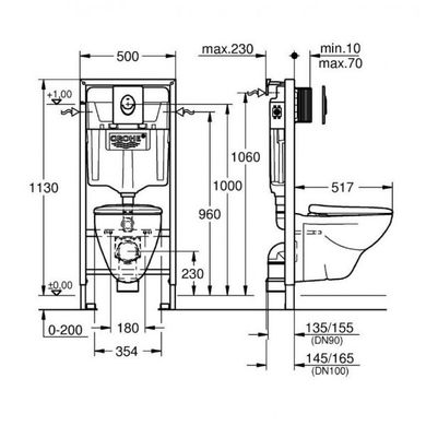 Набор инсталляция для унитаза Grohe Solido 5в1 с унитазом и крышкой Soft-Close (39192000)