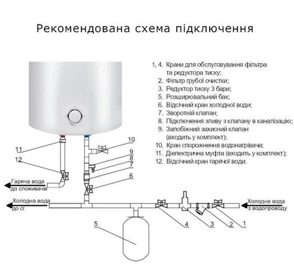 Водонагрівач Thermo Alliance 100 л мокрий ТЕН (D100VH15Q3)