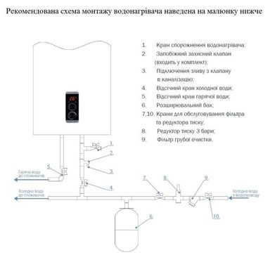 Водонагрівач Thermo Alliance 100 л сухий ТЕН (DT100V20GPDD2)