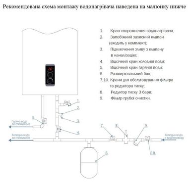 Водонагрівач Thermo Alliance 30 л сухий ТЕН (DT30V20GPDD2)